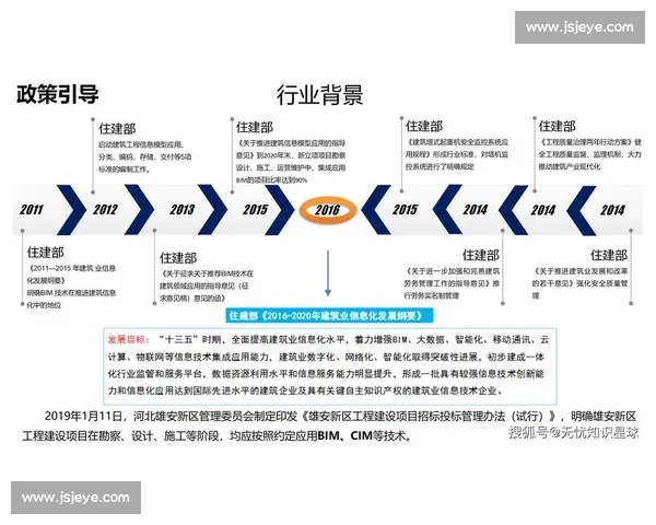 以vs935为核心的高性能智能解决方案应用与发展趋势解析研究